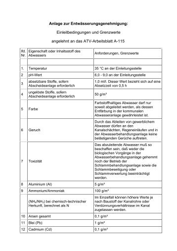 Anlage zur Entwässerungsgenehmigung: Einleitbedingungen und ...