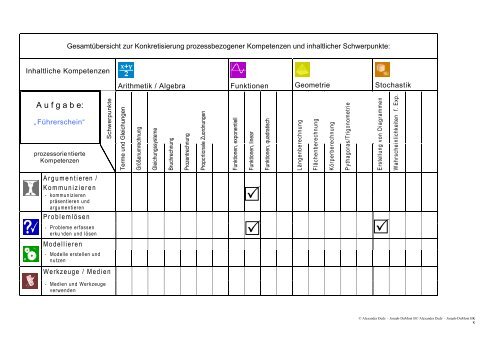 Download - Kompetenzzentrum SprachfÃ¶rderung