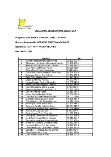 FORMATO LISTADO BENEFICIARIOS 2011.pdf - Municipalidad de ...