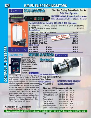 RAVEN INJECTION MONITORS - Sprayer Specialties, Inc.