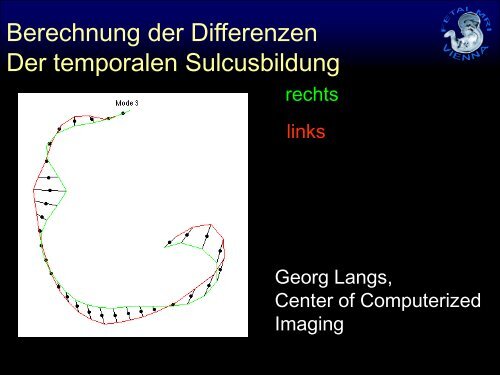 Dokument anzeigen