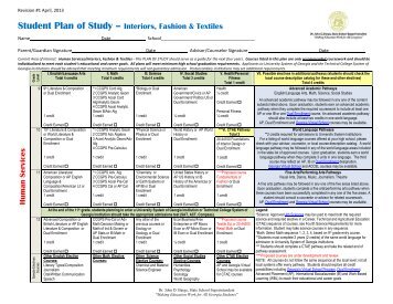 Interiors, Fashion & Textiles pathway - Georgia Department of ...