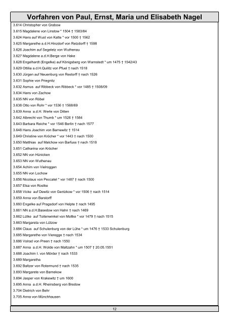 Vorfahren von Paul, Ernst, Maria und Elisabeth ... - by hansbove.de