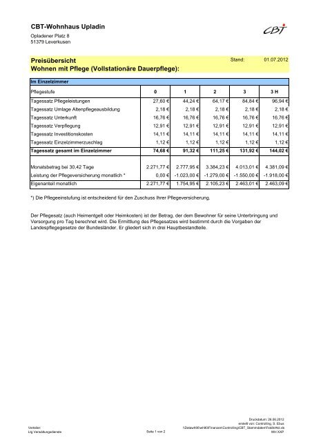 Cbt-Wohnhaus Upladin Preisübersicht Wohnen mit Pflege ...