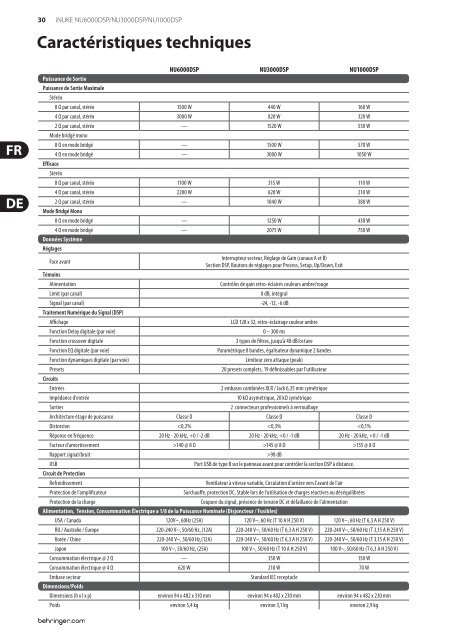 iNUKE NU6000DSP/NU3000DSP/NU1000DSP - UniqueSquared.com