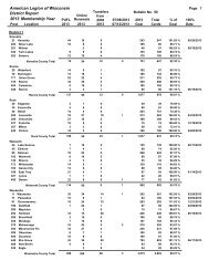 American Legion of Wisconsin District Report Membership Year 2013