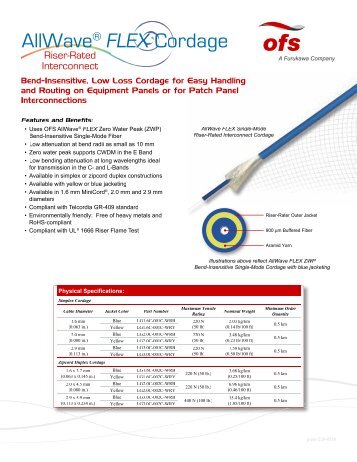 AllWave® FLEX Cordage - OFS