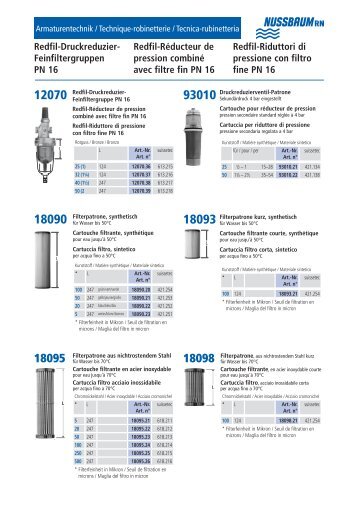 Redfil-Druckreduzier- Feinfiltergruppen PN 16 ... - R. Nussbaum AG