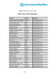 Reference List - Christian Pfeiffer