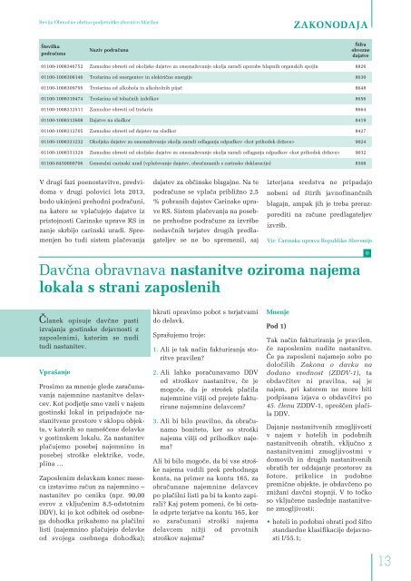 Porocevalec 6 2013:Layout 1 - ponudba obrti