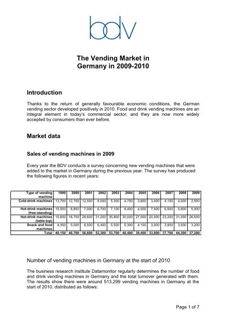 The Vending Market in Germany in 2009-2010 - Press1
