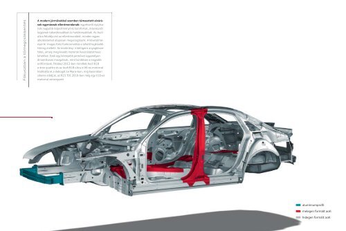 LetÃ¶ltÃ©s PDF formÃ¡tumban - Audi