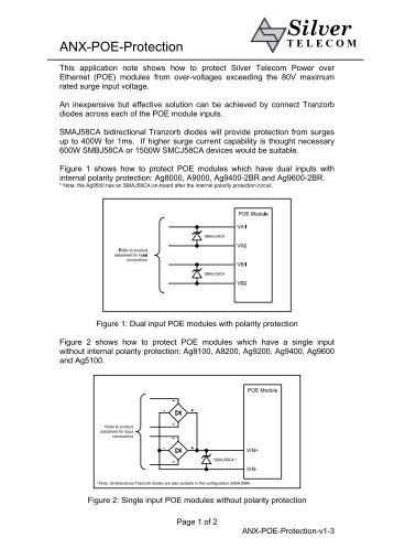 Silver TELECOM - SemiconductorStore.com