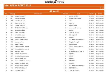 42 km-H 34au MARXA BERET 2013 - Xc-Ski