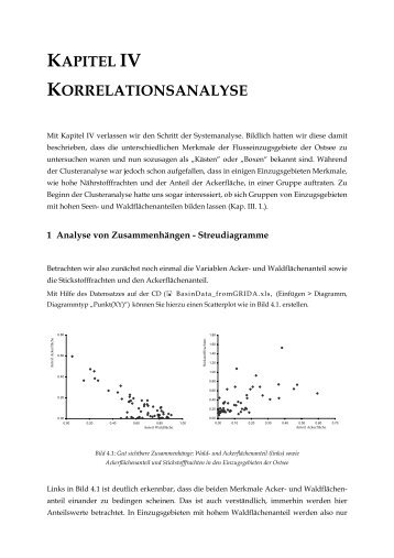 KAPITEL IV KORRELATIONSANALYSE