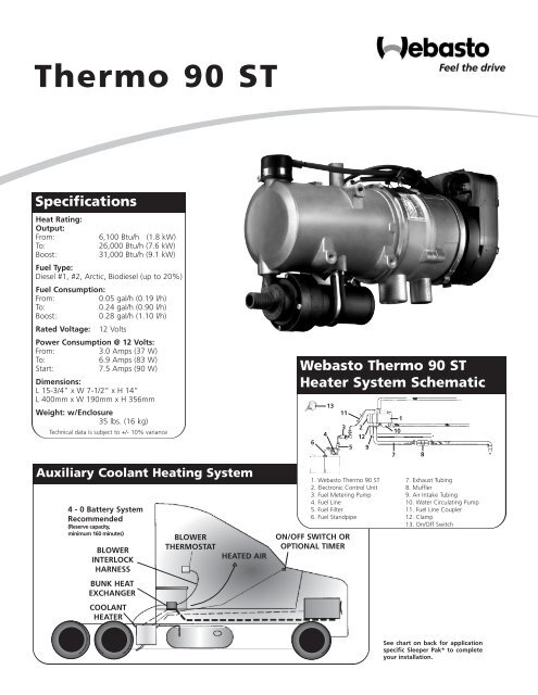 Thermo 90 ST - Webasto  Webasto Engine Heater Wiring Diagram    Yumpu