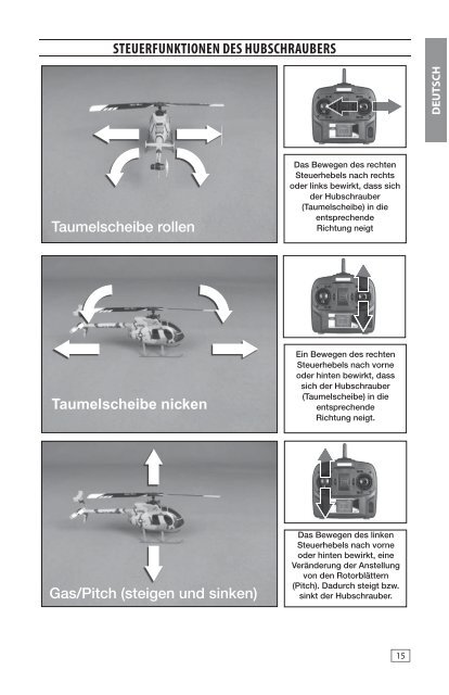 Download Anleitung – DE (PDF) - Hobbico