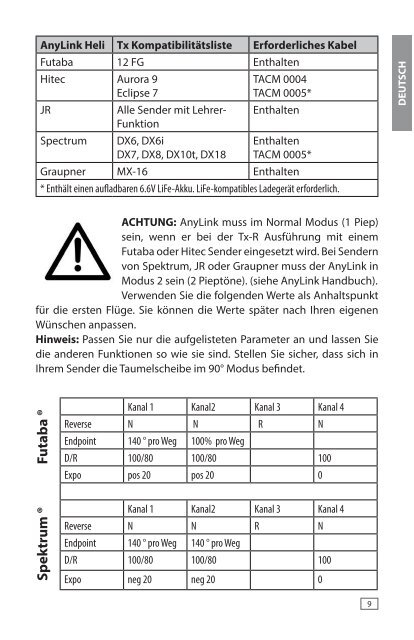 Download Anleitung – DE (PDF) - Hobbico