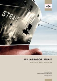 MS âLabrador Straitâ - alternative Verkaufsszenarien - Carsten Rehder