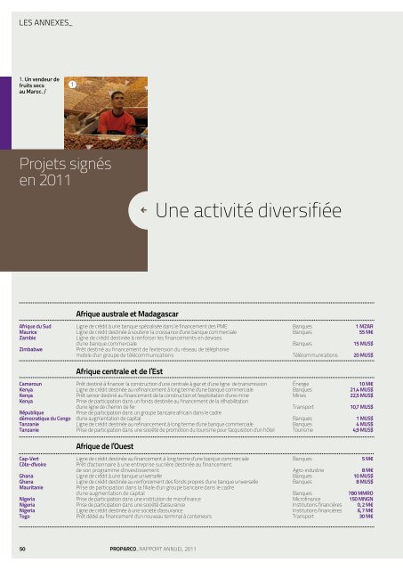 Rapport Annuel 2011 - Proparco