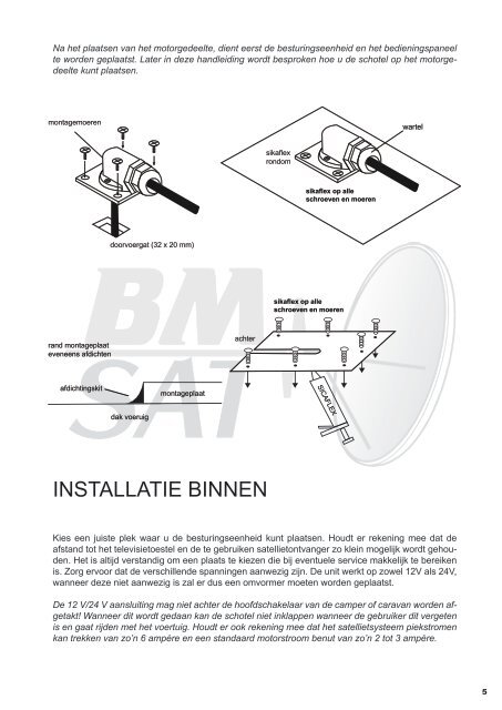 installatie binnen - BM-Sat BV