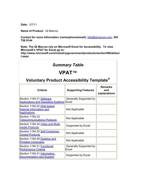 ITI: Voluntary Product Accessibility Template - QI Macros for Excel