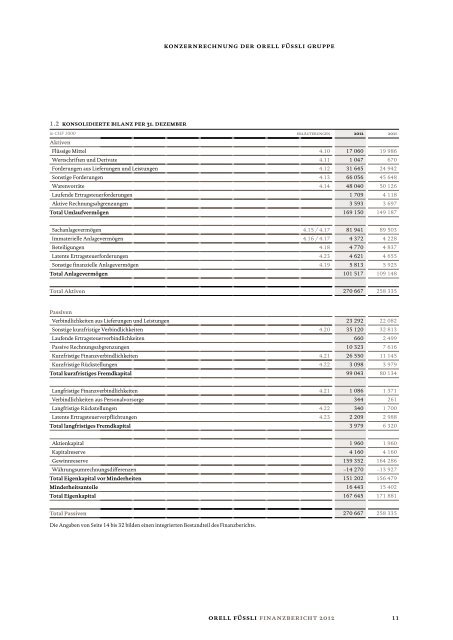 Orell FÃ¼ssli GeschÃ¤ftsbericht 2012 - orell fÃ¼ssli holding ag