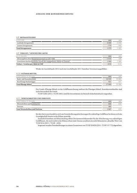 Orell FÃ¼ssli GeschÃ¤ftsbericht 2012 - orell fÃ¼ssli holding ag