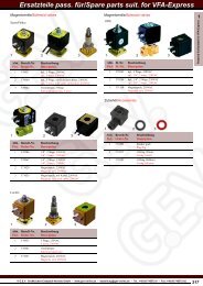 Ersatzteile pass. fÃ¼r/Spare parts suit. for VFA-Express