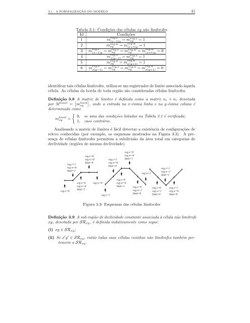 Notas em MatemÃƒÂ¡tica Aplicada 10 - sbmac