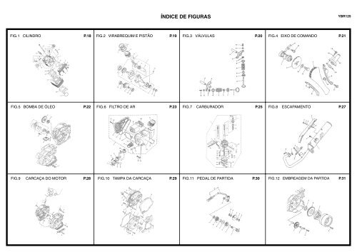 YBR125E YBR125E - Motomundi.com.br