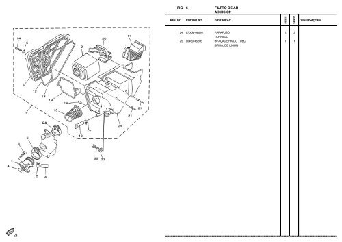 YBR125E YBR125E - Motomundi.com.br