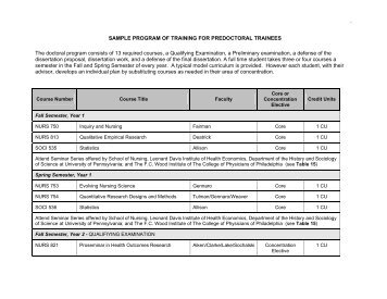 . SAMPLE PROGRAM OF TRAINING FOR PREDOCTORAL ...