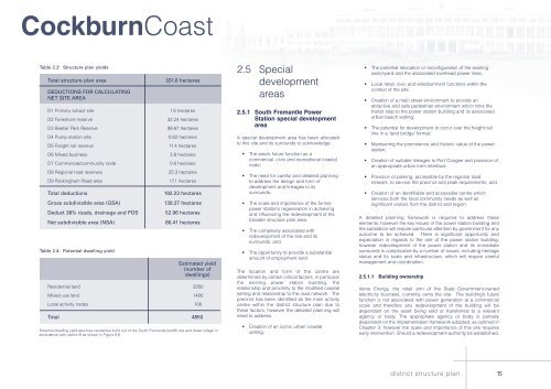 CockburnCoast - Western Australian Planning Commission