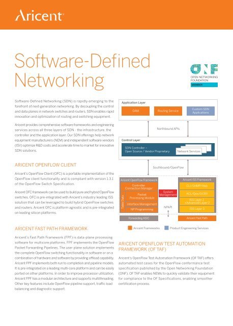 Software Defined Networking (SDN) and OpenFlow - Aricent