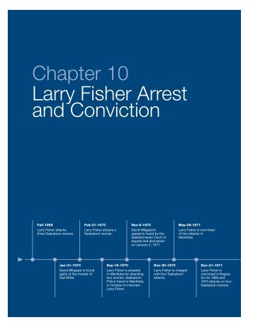 Chapter 10 Larry Fisher Arrest and Conviction