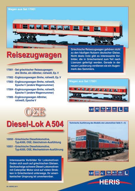 heris - Modellismo ferroviario