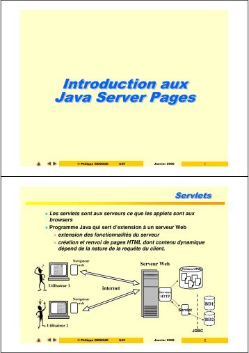 Introduction aux Java Server Pages Introduction aux Java Server ...