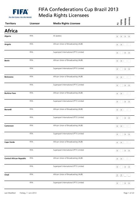 Media Rights Licensees FIFA Confederations Cup Brazil ... - FIFA.com