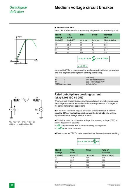 MV design guide - Schneider Electric