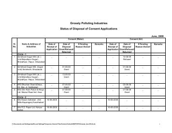 Grossly June-09 (2) - UP Pollution Control Board