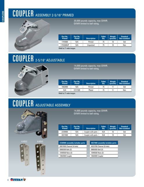 Couplers Catalog - Titan International