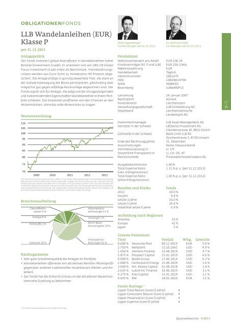 LLB-Fonds im Überblick - Liechtensteinische Landesbank