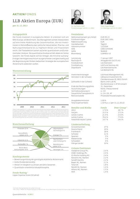 LLB-Fonds im Überblick - Liechtensteinische Landesbank