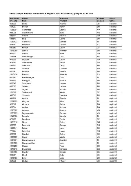 Swiss Olympic Talents Card National & Regional 2012 Eiskunstlauf ...