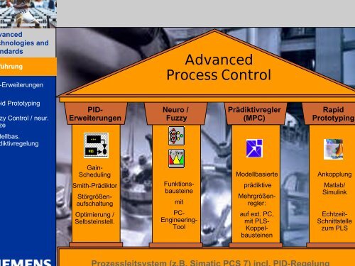 Advanced Process Control mit SIMATIC PCS 7