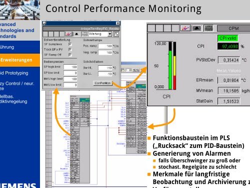 Advanced Process Control mit SIMATIC PCS 7