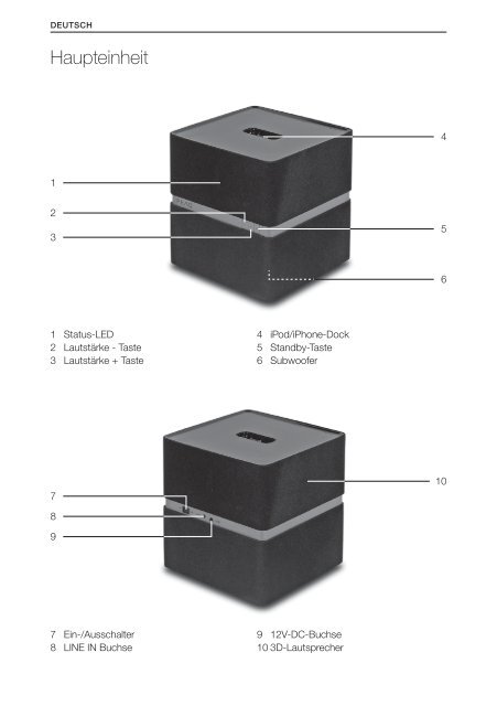 Personal Audio Docking Station PPA300 - PEAQ