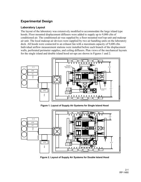 ASHRAE Research Project 1480 Report - Food Service Technology ...