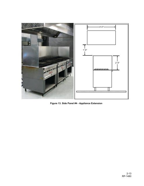 ASHRAE Research Project 1480 Report - Food Service Technology ...